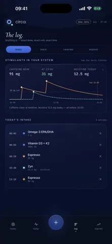 Circa Log tab: caffeine and nicotine decay curves running to bedtime, with caffeine now,
 caffeine at 23:00 and the day's intake list underneath.